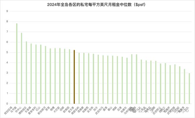 核心地段的压轴王牌ELTA！K8凯发登录终于来了！金文泰