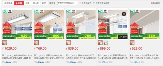 大数据：合格率70%电动晾衣架近三年抽检(图5)