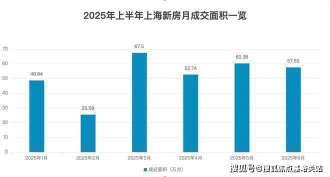 盘百科→首页网站→中心楼盘百科→首页网站