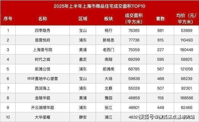 盘百科→首页网站→中心楼盘百科→首页网站→24小时热线象屿天宸雅颂售楼处电话→象屿天宸雅颂售楼中心电话→楼(图23)