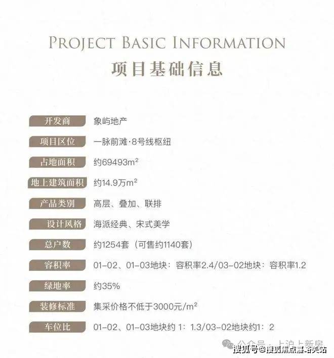 盘百科→首页网站→中心楼盘百科→首页网站→24小时热线象屿天宸雅颂售楼处电话→象屿天宸雅颂售楼中心电话→楼(图31)