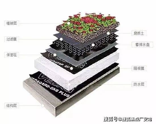 -最新房价户型图-小区环境-楼盘详情-交房时间-周边配套-售楼处电话中鹰黑森林首页网站-中鹰黑森林售楼处电话-楼盘详情-交房时间-地址(图2)